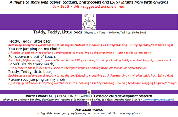 Supporting Early Learning | #nurseryrhymes #childdevelopment #earlyeducation | 0 to 5+ | Set 5 A