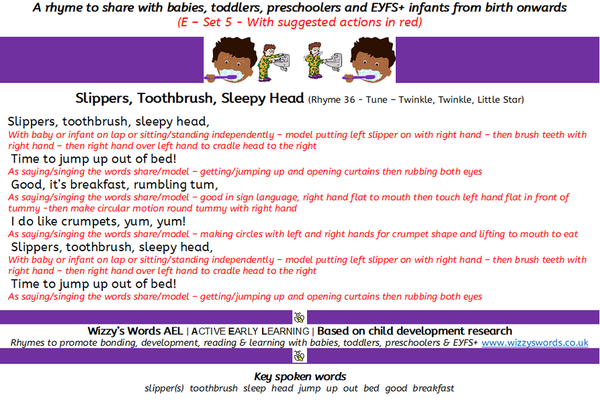 Supporting Early Learning | #nurseryrhymes #childdevelopment #earlyeducation | 0 to 5+ | Set 5 E