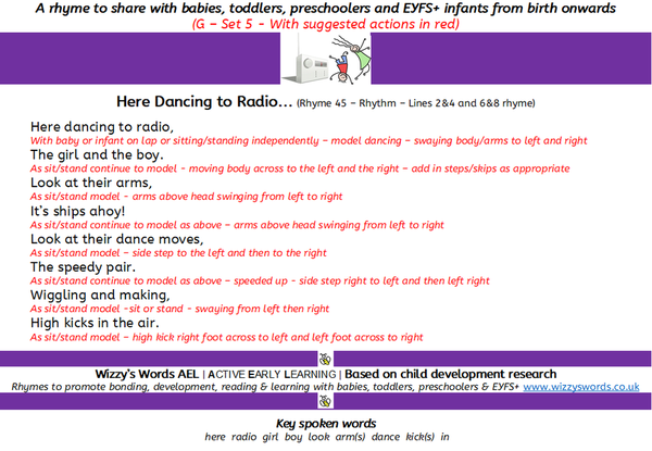 Supporting Early Learning | #nurseryrhymes #childdevelopment #earlyeducation | 0 to 5+ | Set 5 G